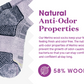 lilac hiking socks with text about natural anti-odor properties and wool content on a white background.